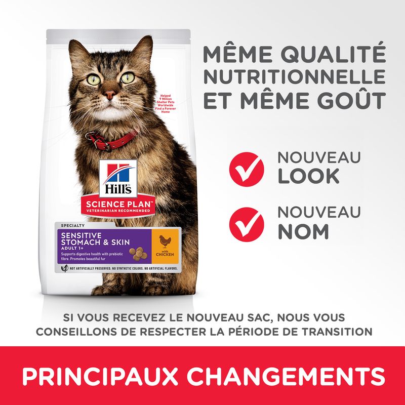 Hill's Science Plan Adult Sensitive Stomach & Skin poulet