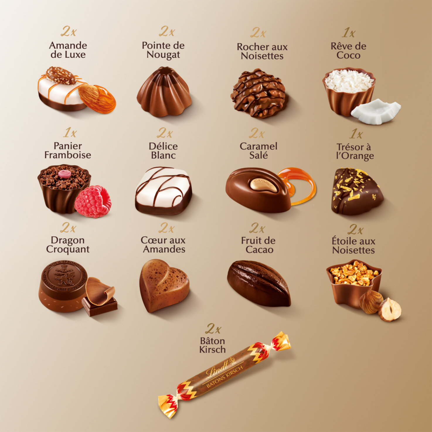 Lindt Connaisseurs Pralinés Assortiert