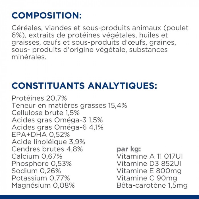 HILL'S Prescription Diet Derm Defense au Poulet - Croquettes pour chien