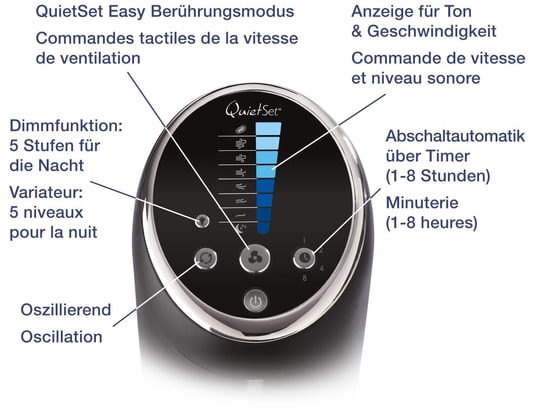 HONEYWELL - Ventilateur tour HYF290 QuietSet