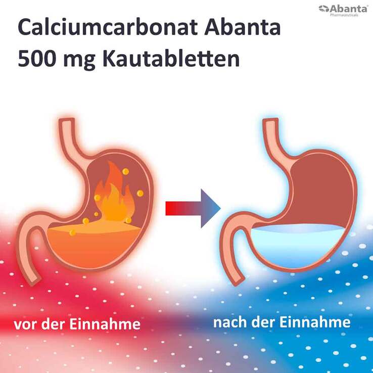 Calciumcarbonat Abanta 500 mg Kautabletten, 200 St
