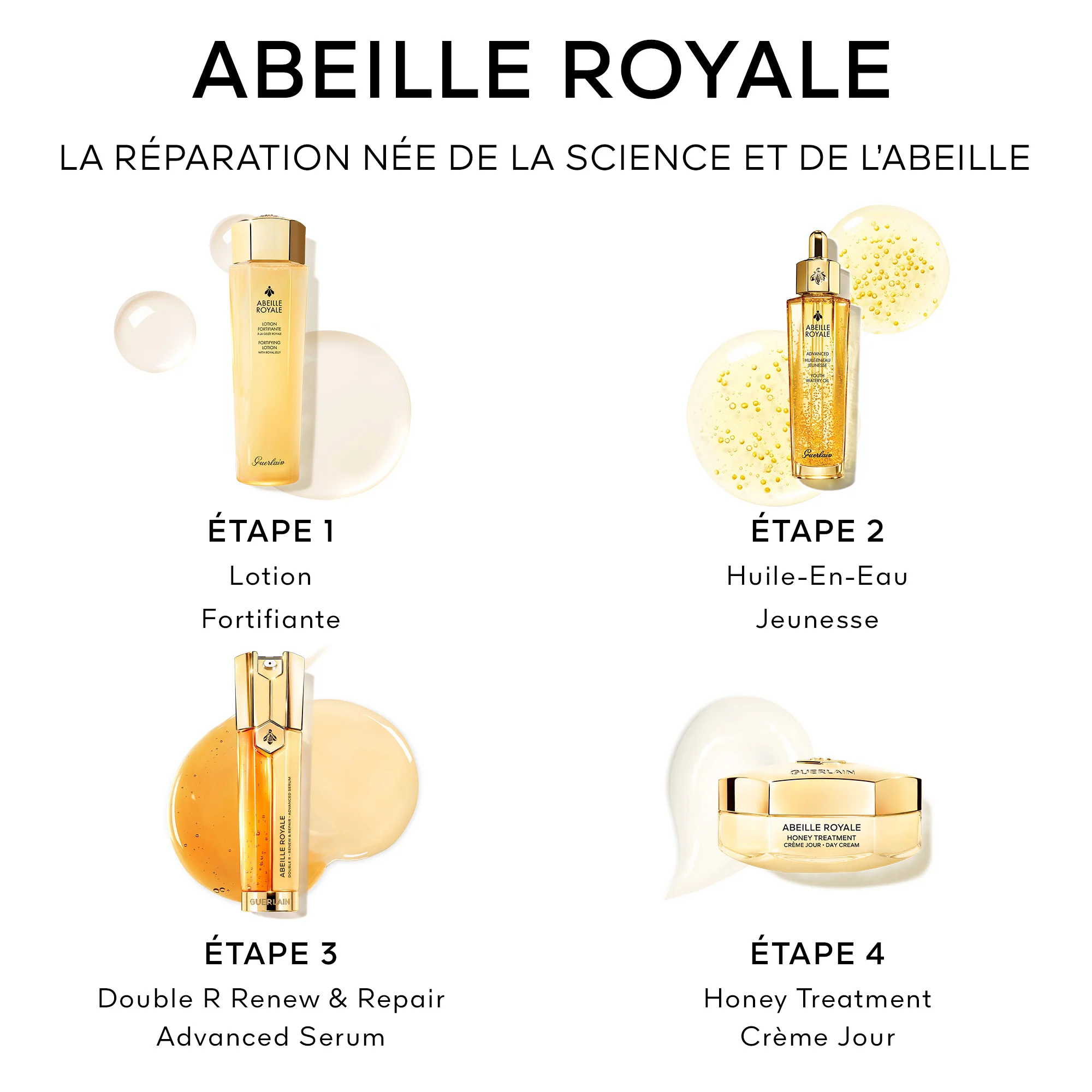COFFRET ABEILLE ROYALE Le Programme Anti-Age Double R RenewRepair Advanced Serum |