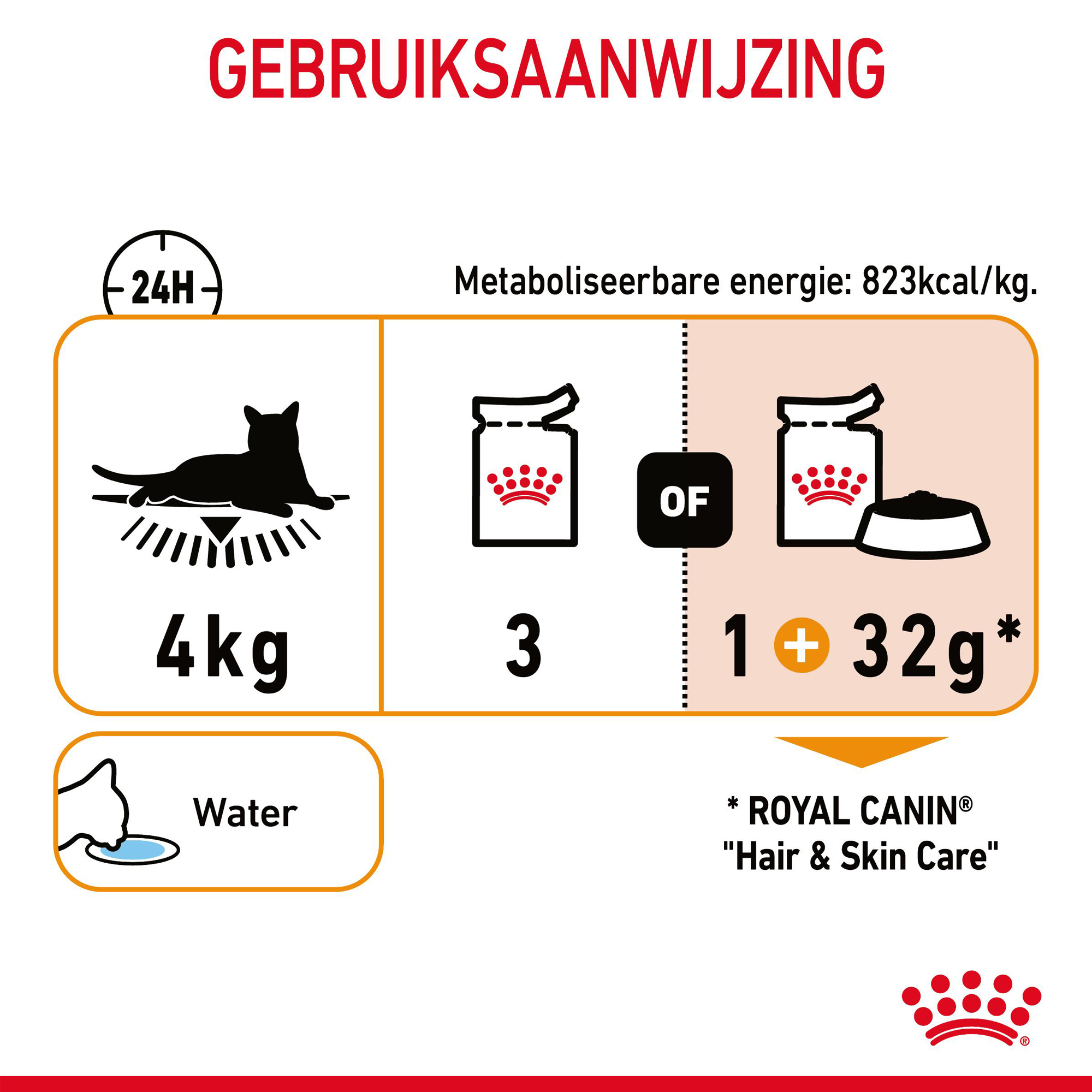 Royal Canin Hair & Skin in Jelly - Kattenvoer