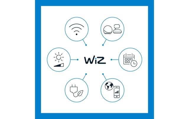 WiZ LED-Leuchtmittel »8W (60W) E27 A60 RGB FR Einzelpack« E27