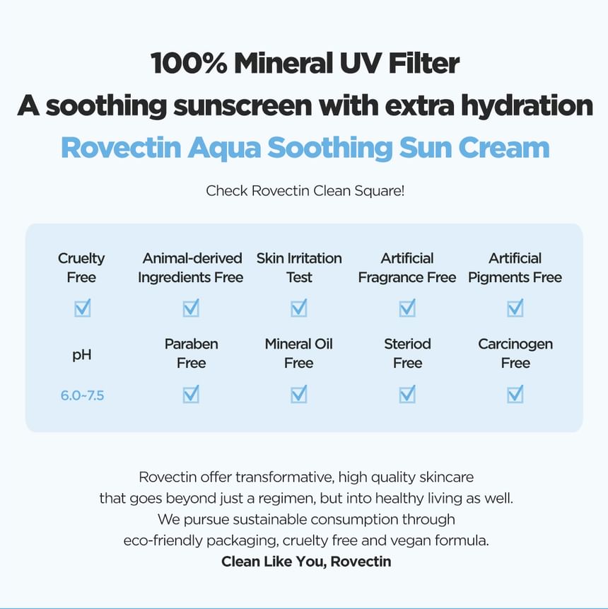 ROVECTIN - Aqua Soothing Sun Cream