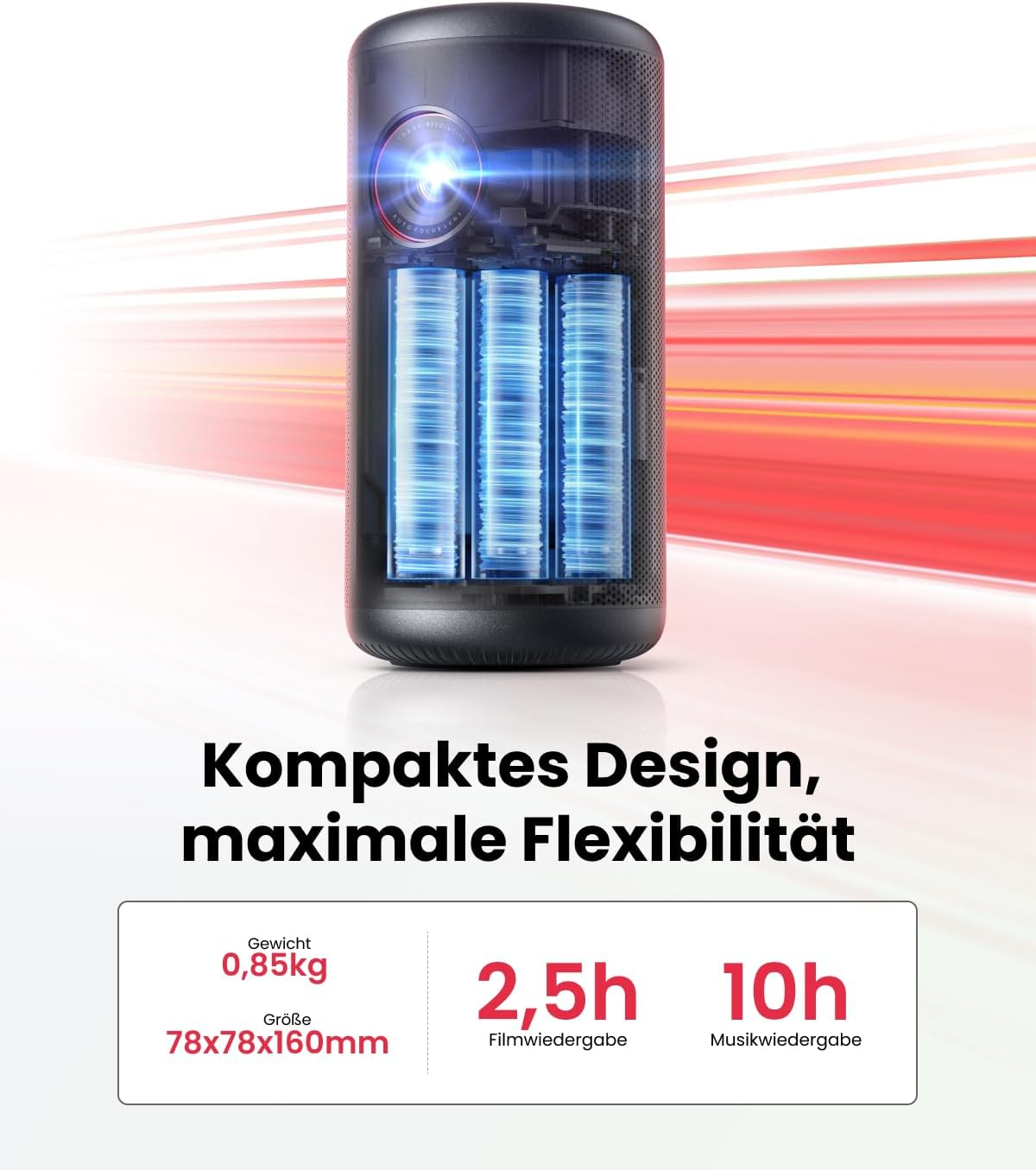 Nebula Capsule 3 Laser Mini Beamer mit 200 ANSI-Lumen HDMI / 1080p / Android 11 und integriertem Akku (D2426) - Schwarz
