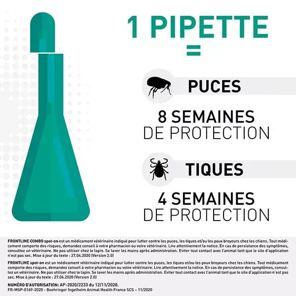 Frontline Spot on Dog M 6 pipetas