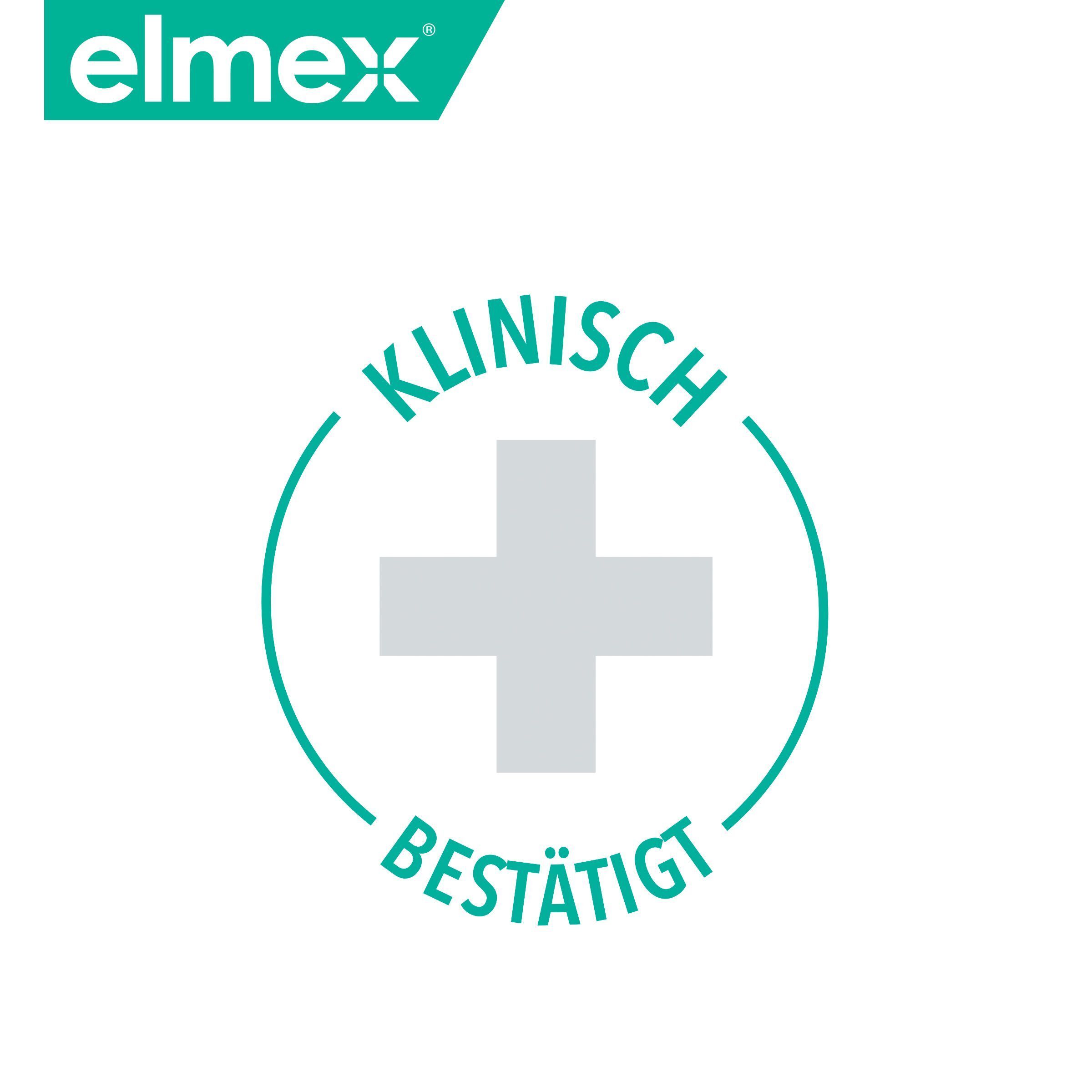 elmex Sensitive Professional