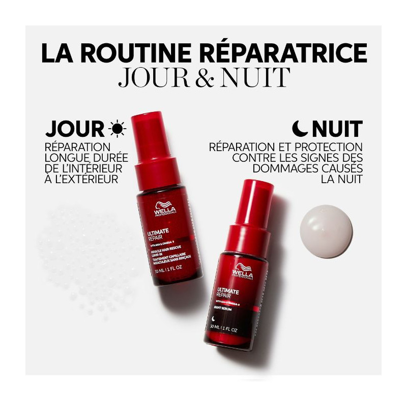 Pack sérum Ultimate Repair Wella 30 ML