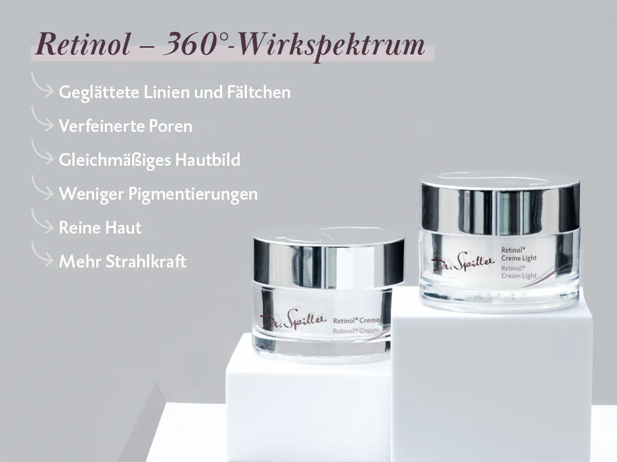 Retinol+ Creme