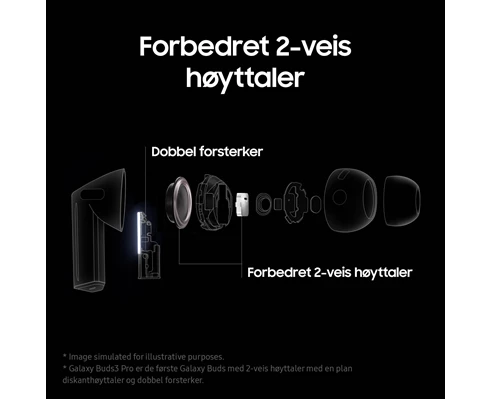 Samsung Galaxy Buds3 Pro - Silver