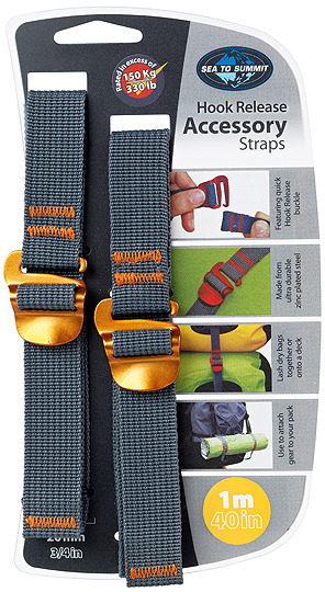 Accessory Strap 20mm/1m