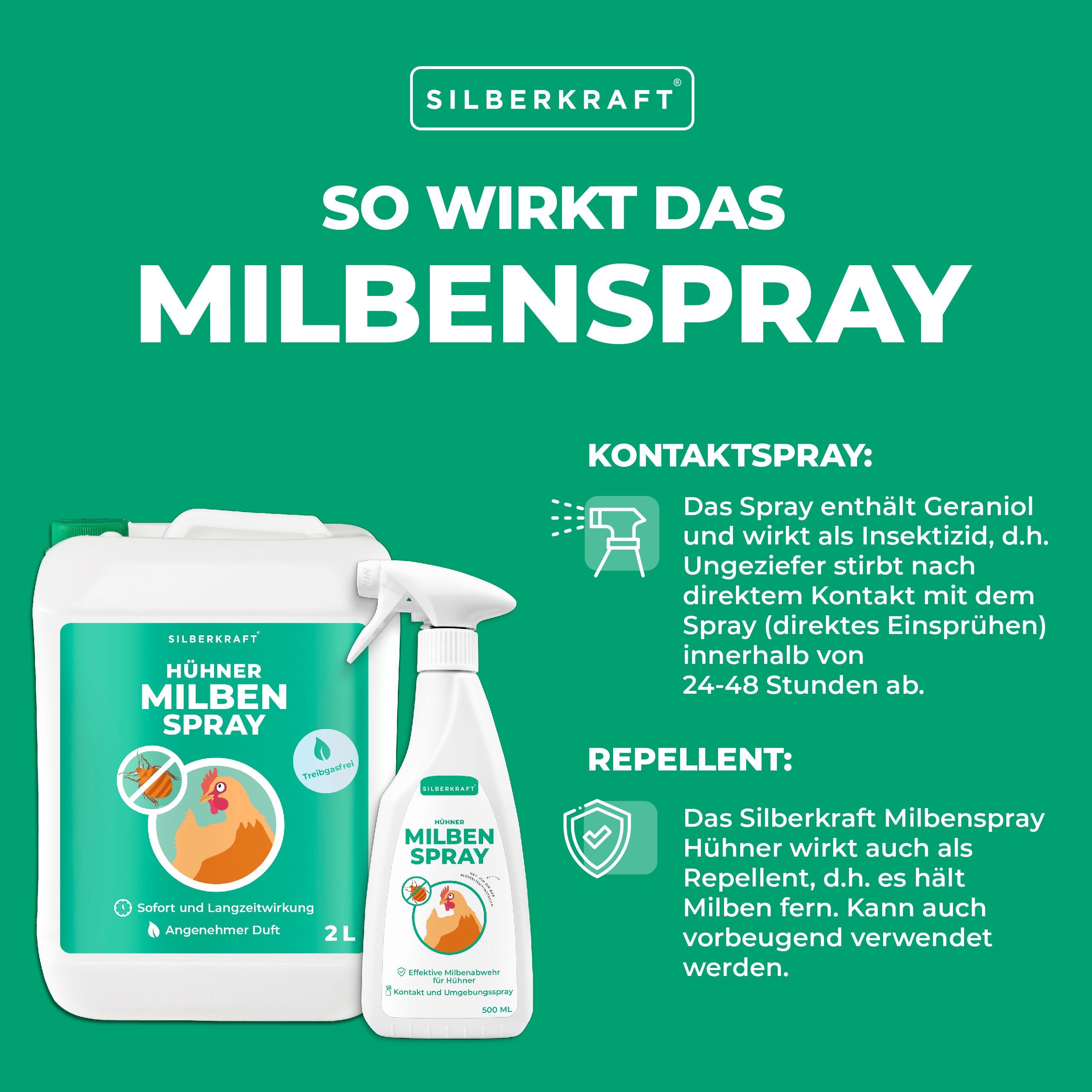 SILBERKRAFT Milbenspray Hühner