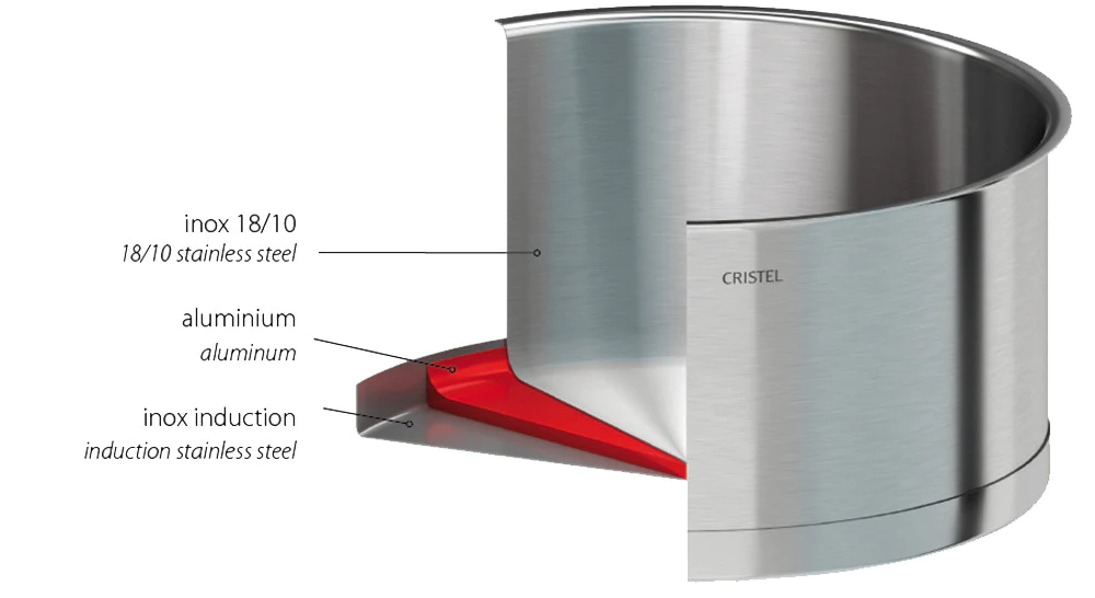 Marmite inox Strate fixe 24cm Cristel