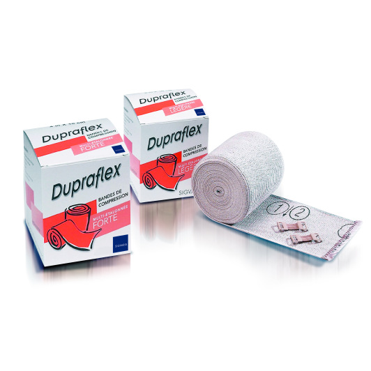 Bande de compression multi-étalonnée légère Sigvaris Dupraflex