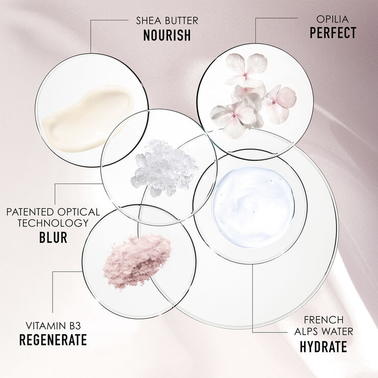 DIOR Dreamskin Care & Perfect