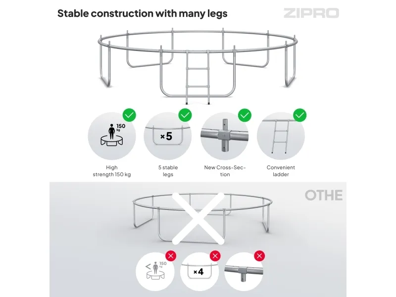 Zipro Trampolin med net og stige Ø374cm   pose til sko