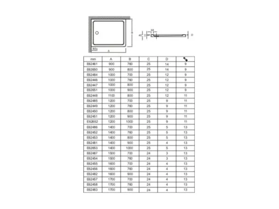 Receveur de douche JACOB DELAFON Flight rectangle extra plat antidérapant 140 x 90 cm