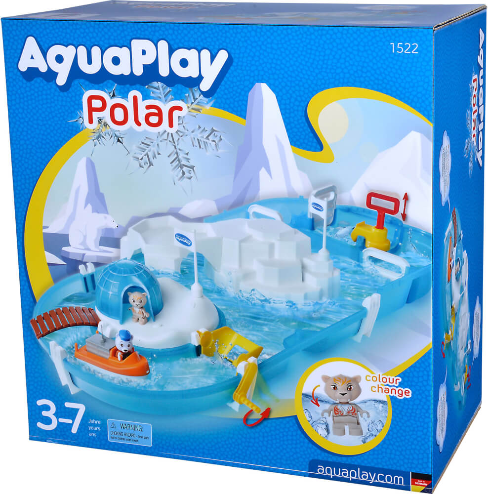 Polar