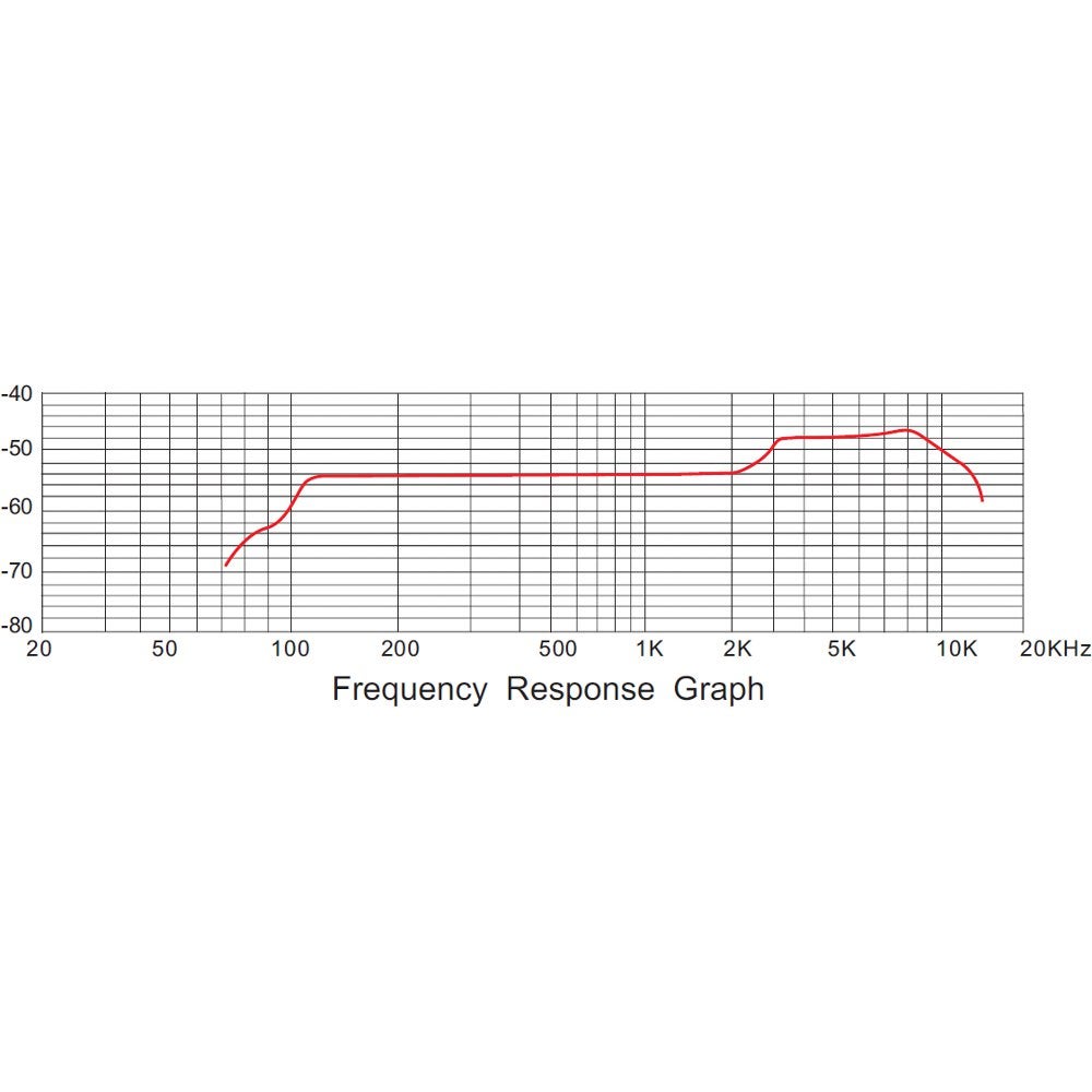 Devine DM 10 dynamische microfoon