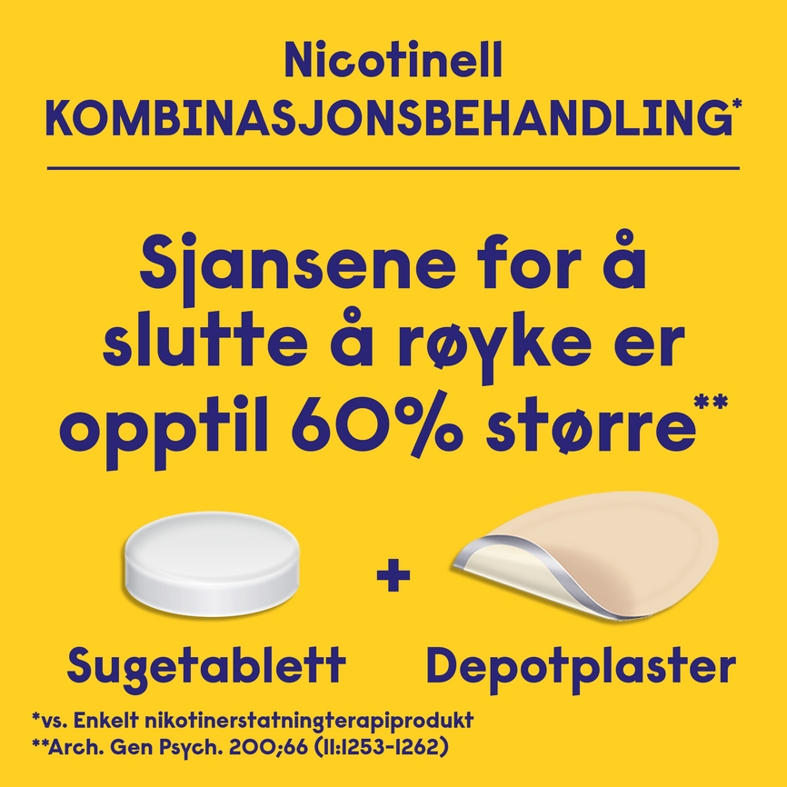 Nicotinell 21 mg/24 timer depotplaster, Slutte å røyke