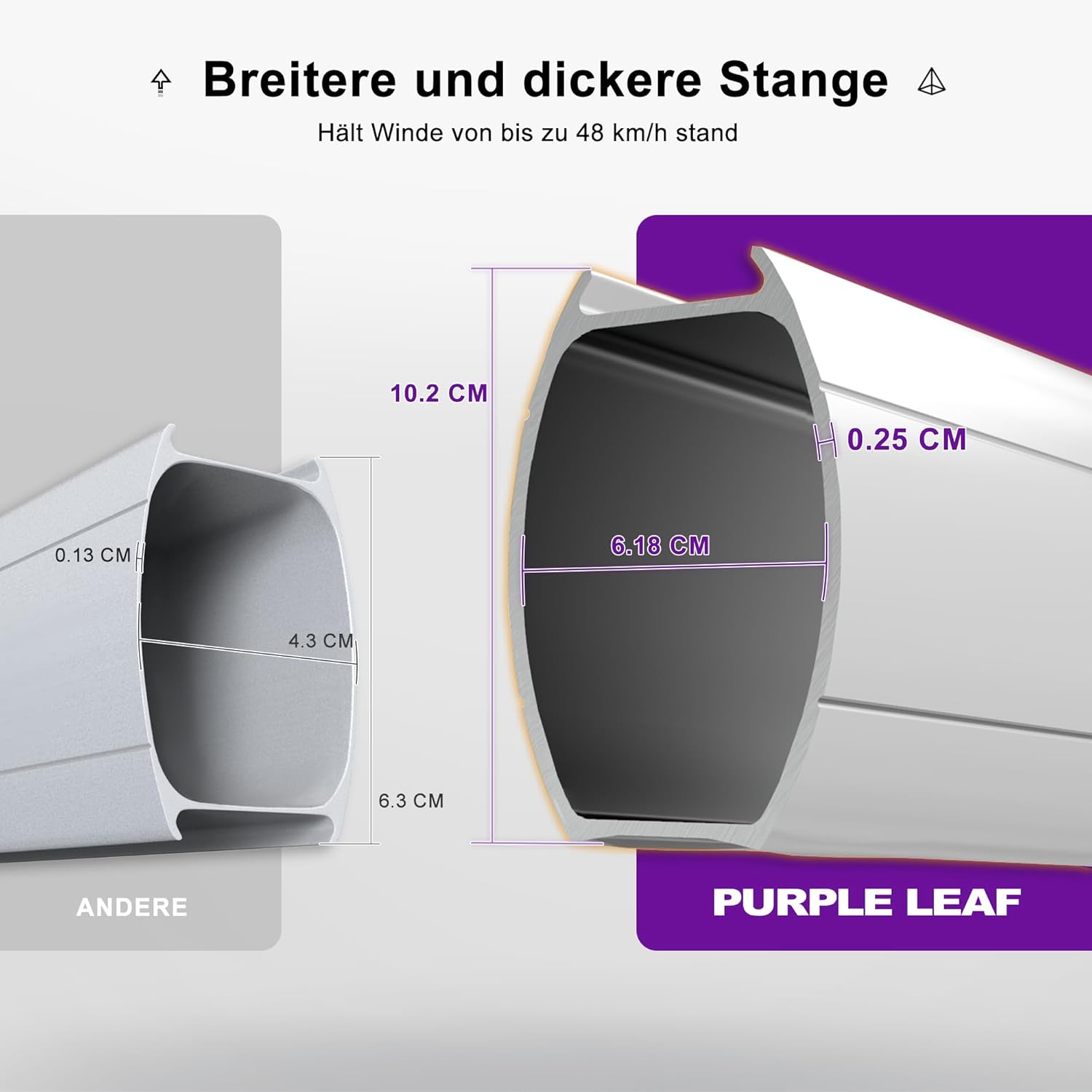 PURPLE LEAF Sonnenschirm Balkon Ampelschirm 400 cm Durchmesser, Marktschirm Groß 360°Rotation, Gartenschirm mit Kurbel, Balkonschirm XXL, Sonnenschutz UV50+, Grau