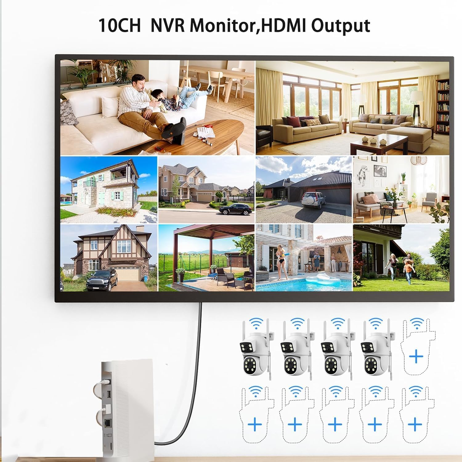 Camcamp Kabelloses Sicherheitskamerasystem für den Außenbereich, Dual-Objektivverbindung, 2,4 G/5 G WiFi, Automatische Verfolgung, 24/7-Aufnahme