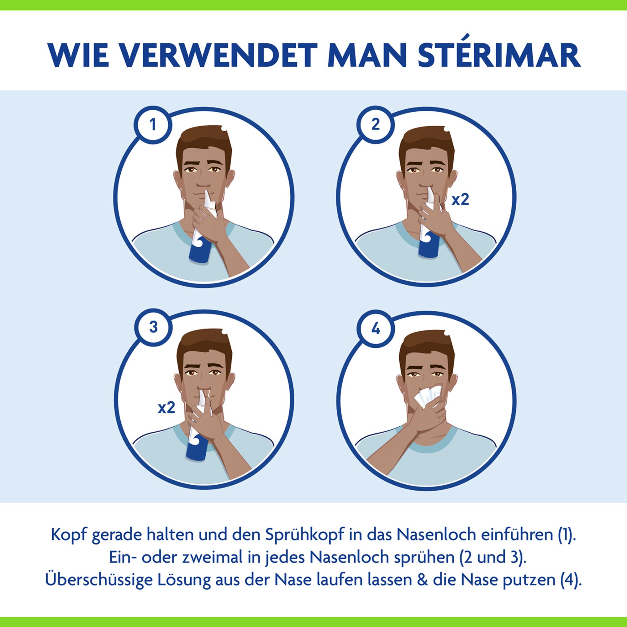 Stérimar Allergie 2in1 Nasenspray & Spülung