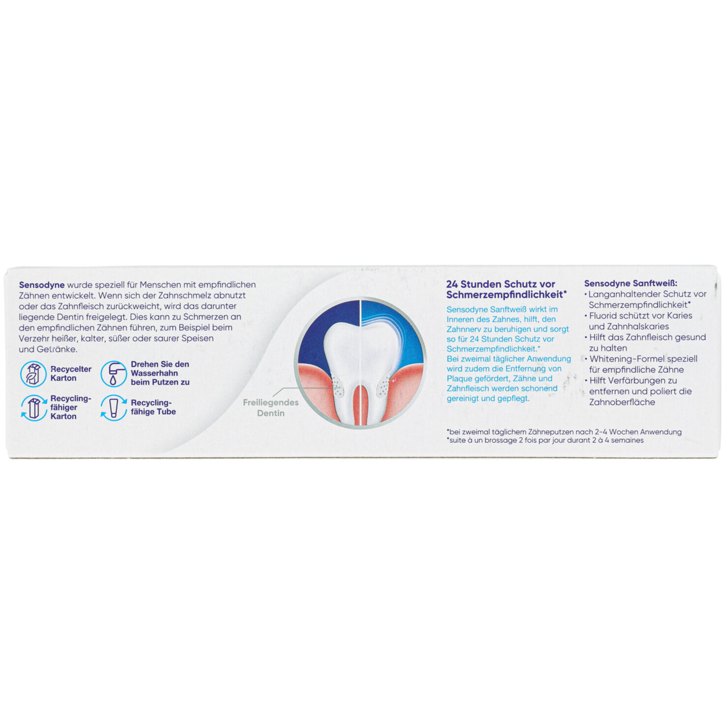 Sensodyne Sanftweiss