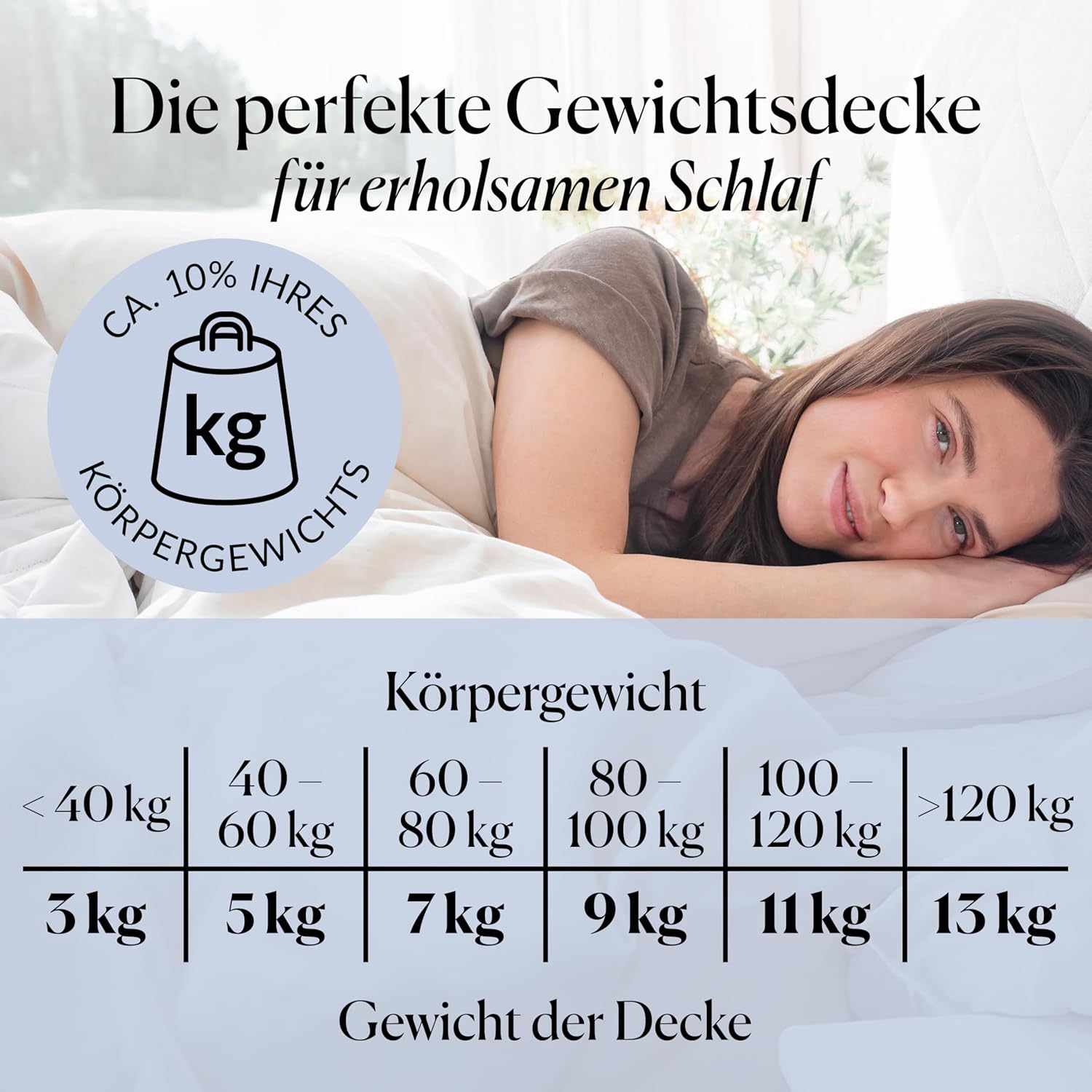 CURA Pearl Classic Gewichtsdecke 135x200 9kg - Anti Stress Therapiedecke - Schwere Decke für tiefen Schlaf und bessere Erholung - Schwere Bettdecke aus 100% Baumwolle - Heavy Weighted Blanket