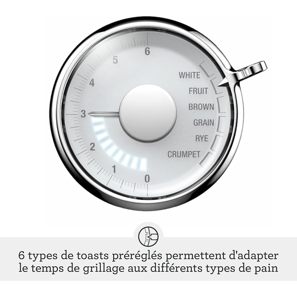 Sage - The Toast Select Luxe - Grille-Pain 2 Fentes avec Indicateur de Compte à Rebours LED - Bleu Prune : Cuisine et Maison