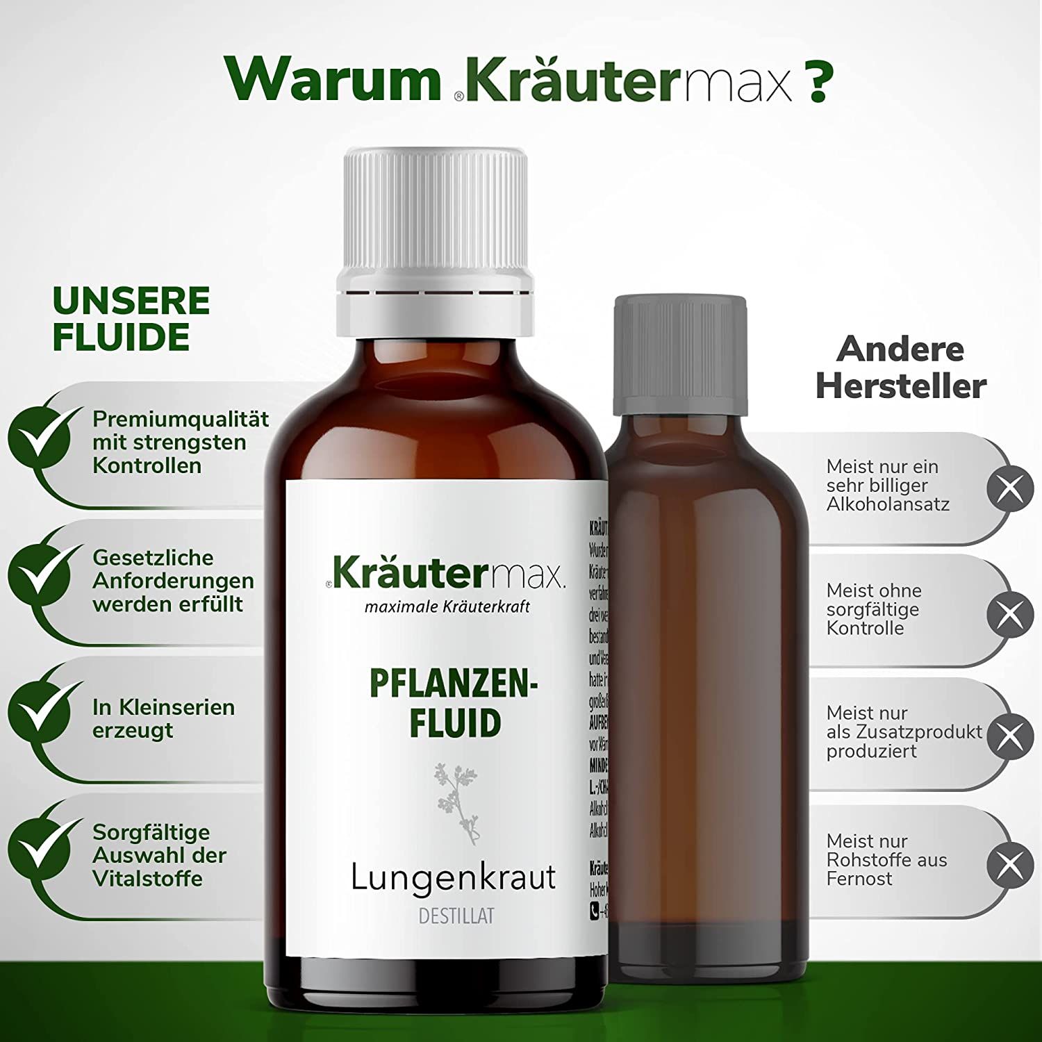 Kräutermax Pflanzenfluid Lungenkraut Tropfen