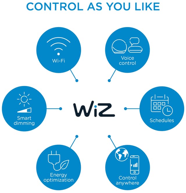 Wiz Adria loftslampe 871951433807400