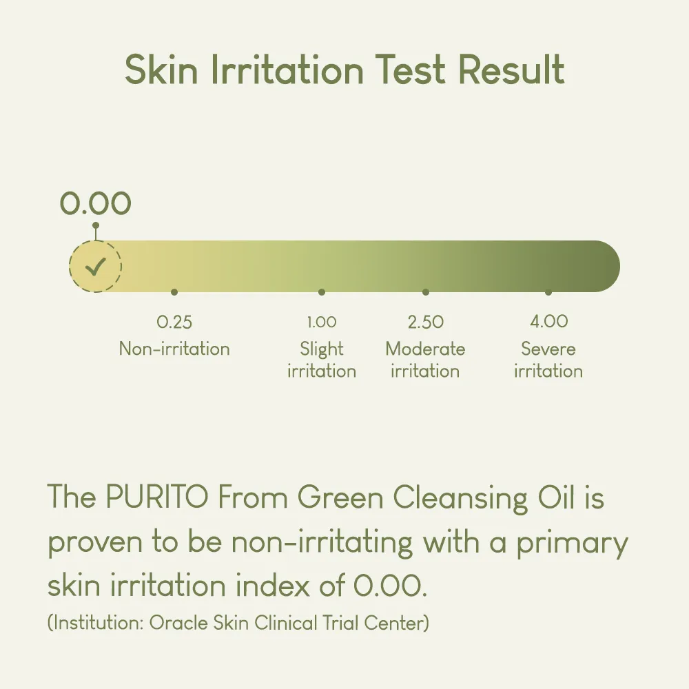 Purito From Green Cleansing Oil - 200 ml.