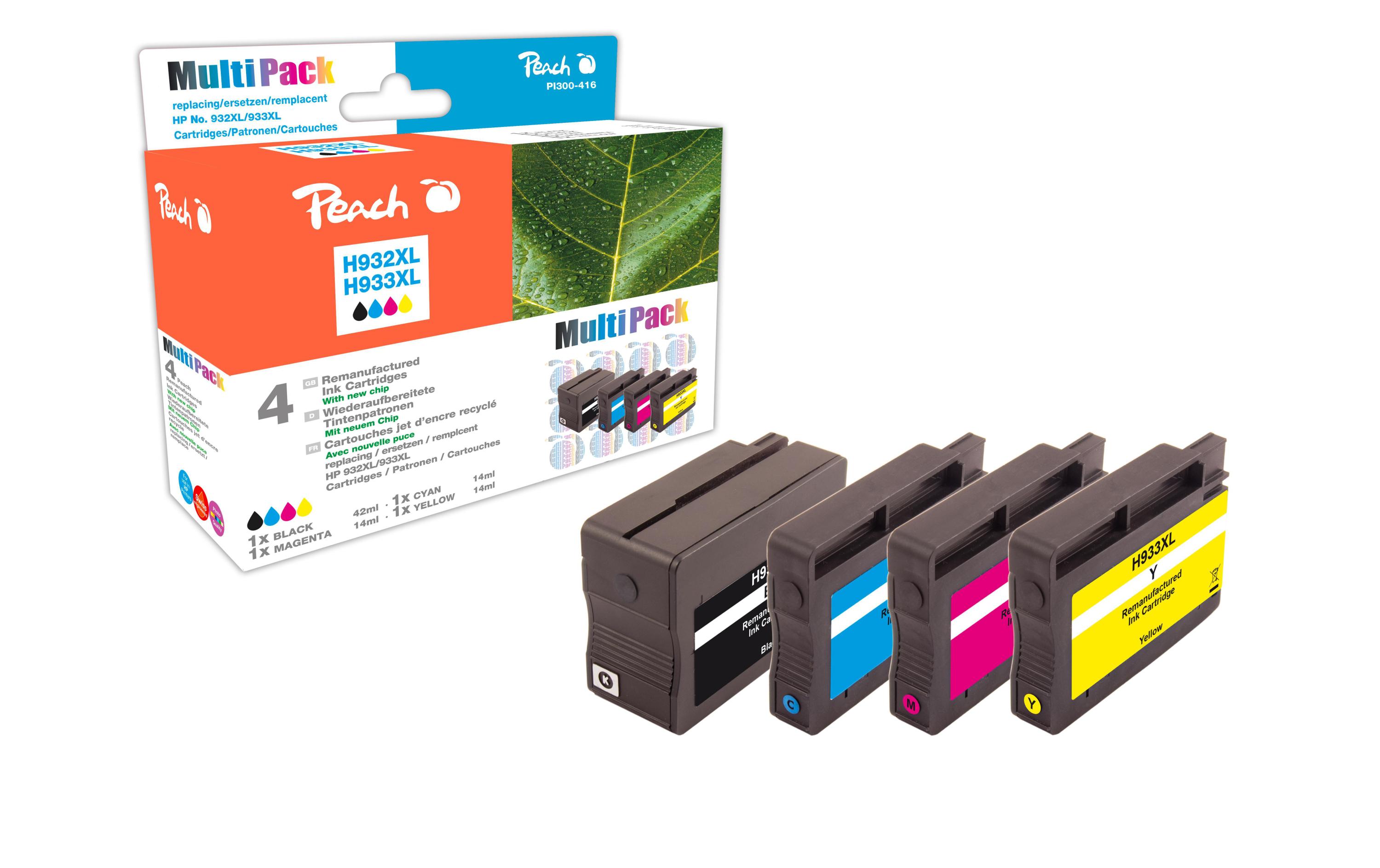 Tintenset HP Nr. 932XL / 933XL BK, C, M, YDruckertinte, Multipack Schwarz, Cyan, Magenta, Gelb