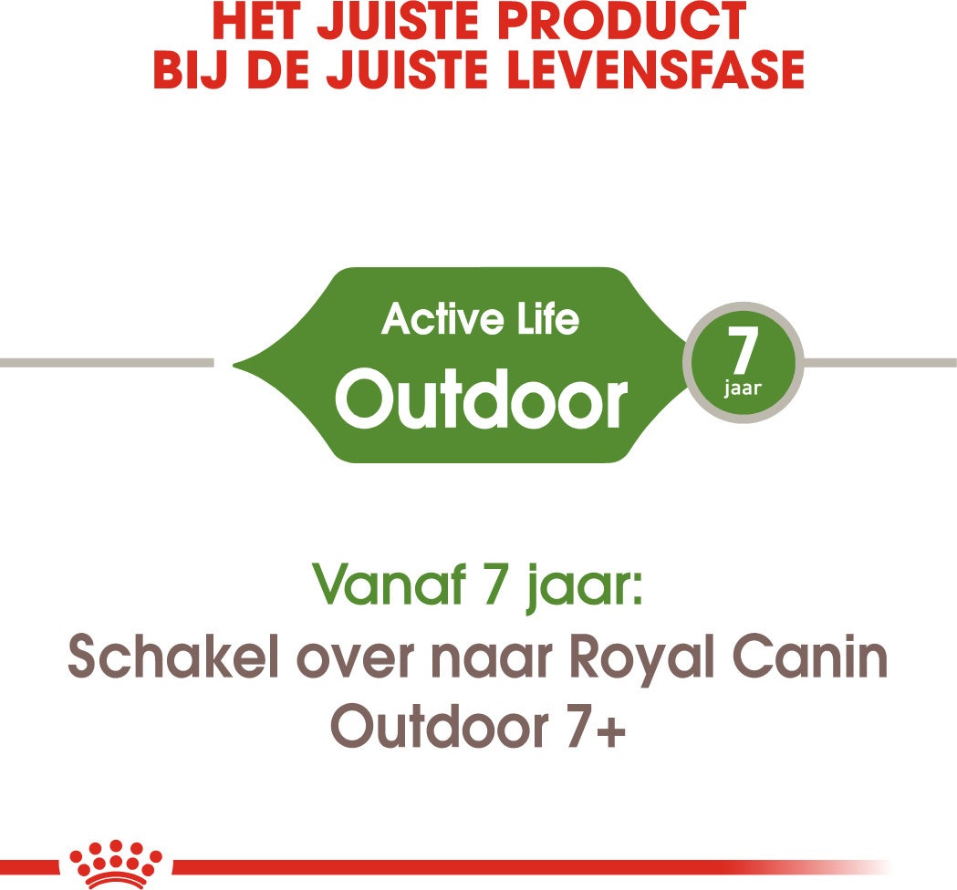 Royal Canin kattenvoer Outdoor 10 kg