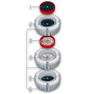 Fluval FX6 Extern Filter | Nu met GRATIS EasyStart!