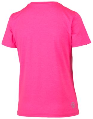 BengerBASIC - pink