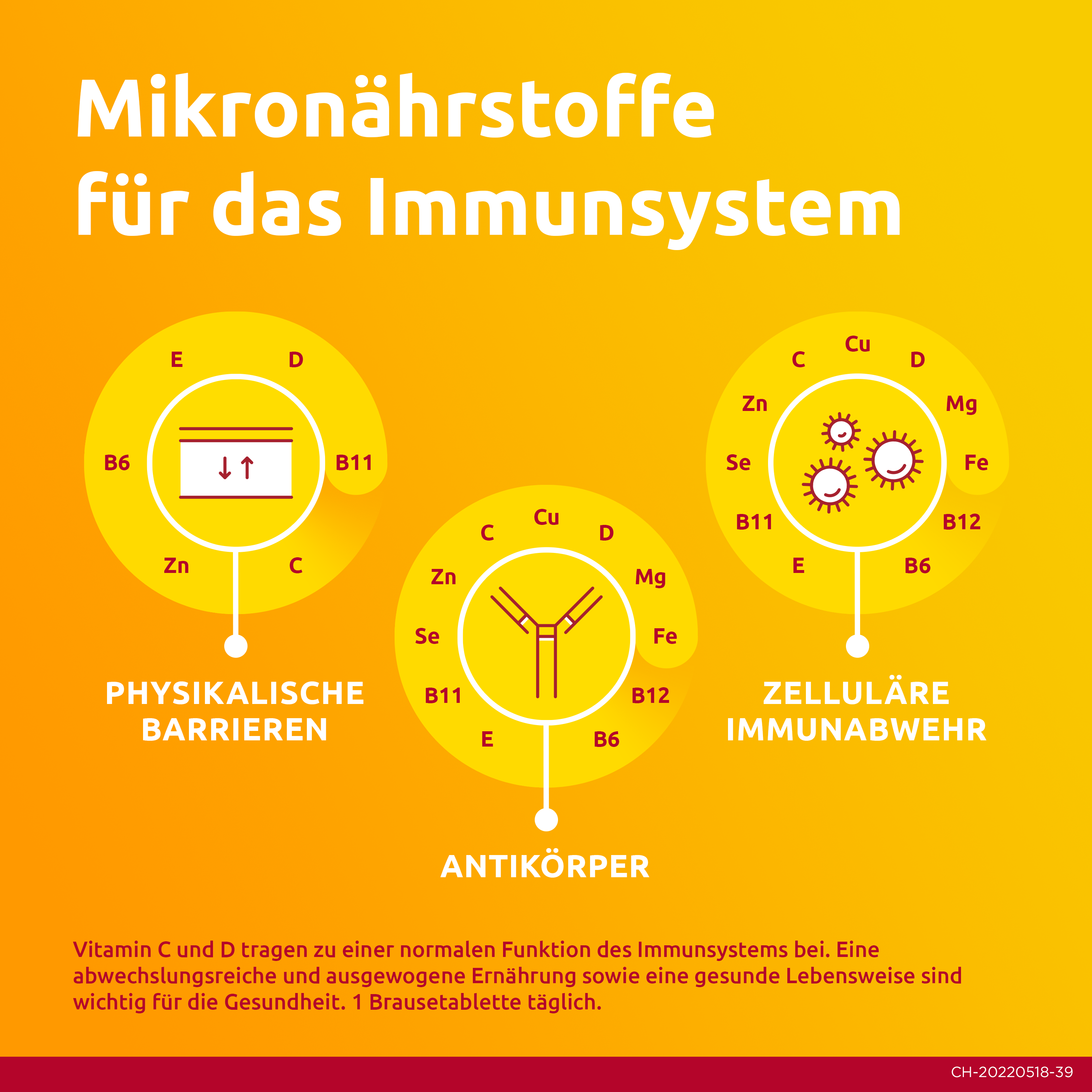 SUPRADYN PRO energy eisen Brausetabl Ds 30 Stk