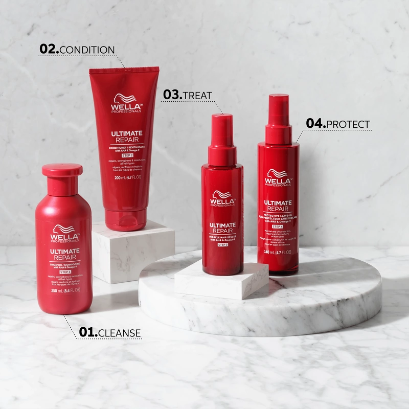 Wella Professionals Ultimate Repair Miracle Hair Rescue 30 ml