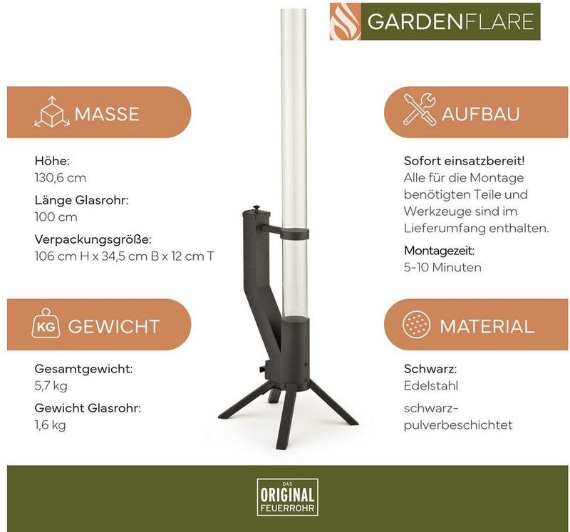 Gardenflare - Vuurbuis - Zwart gepoedercoat - Terrasverwarmer - Roestvrij staal