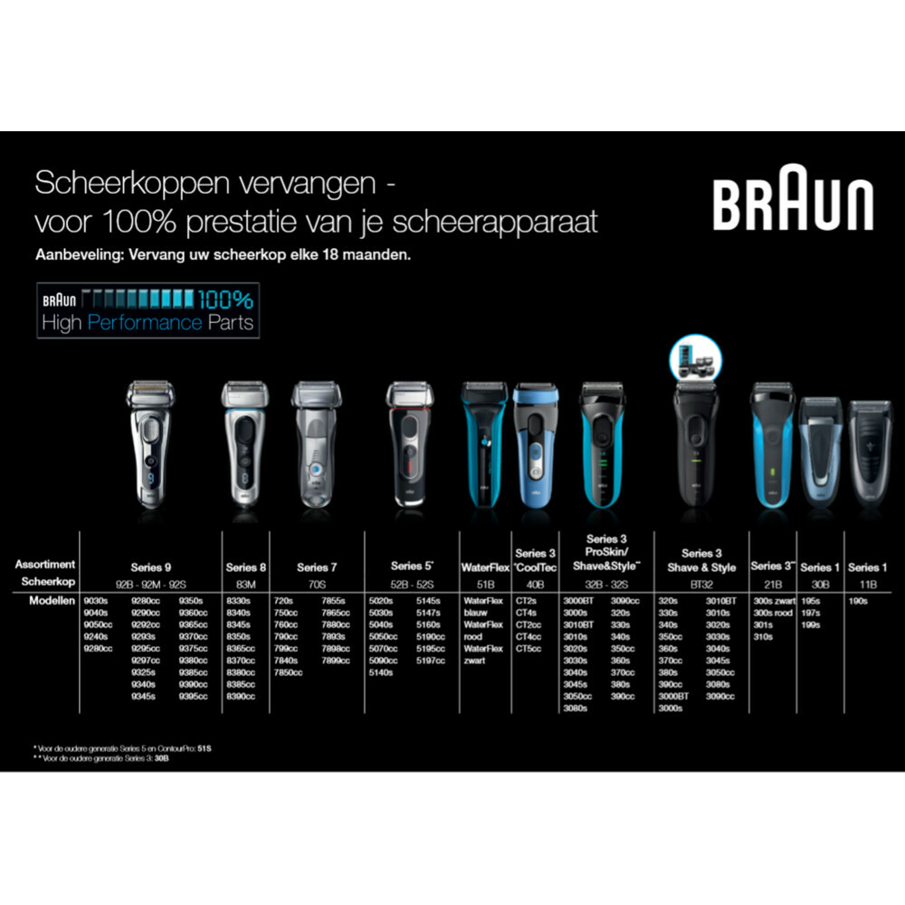 Braun Scheerapparaat Series 8 8340s Zwart