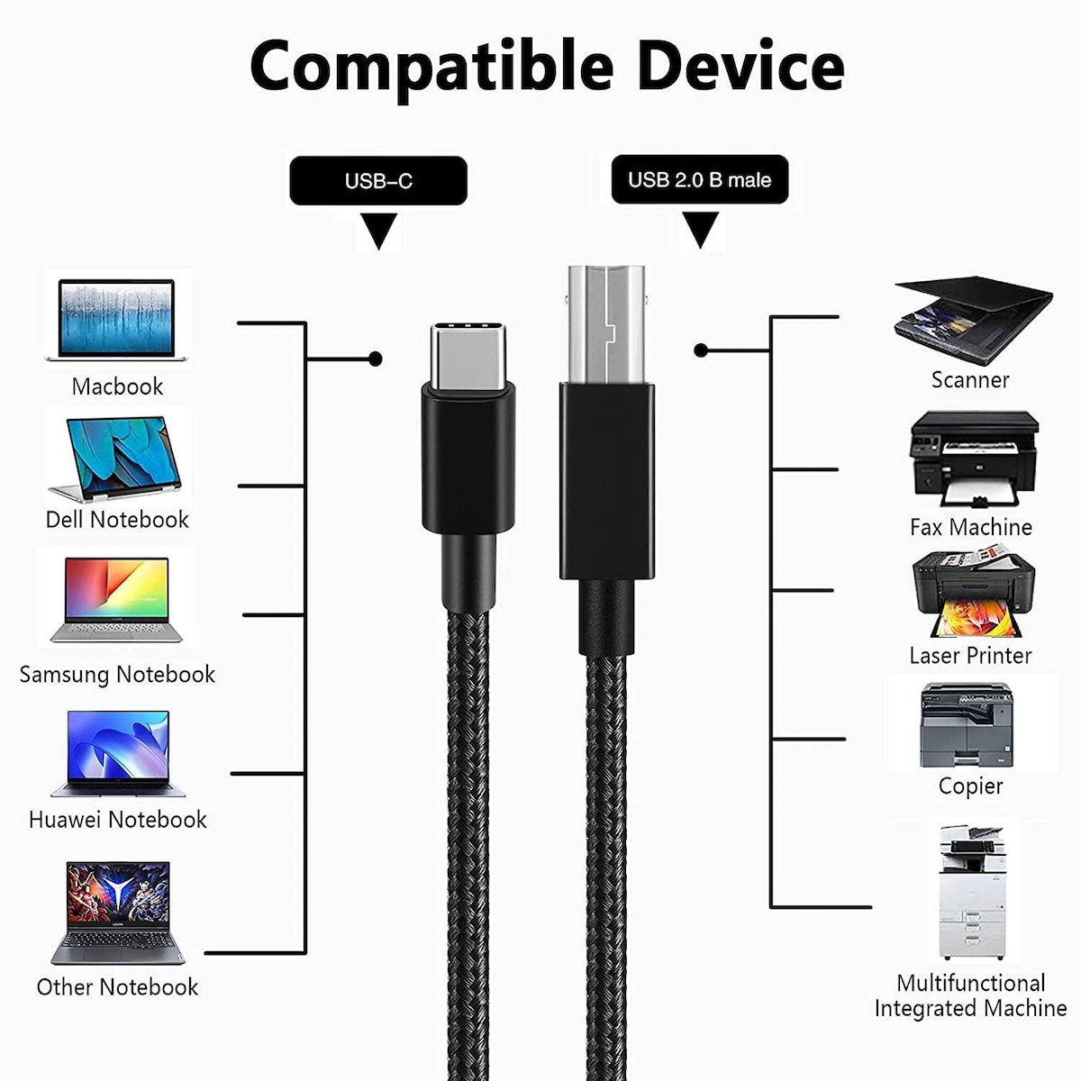 NÖRDIC USB-C 2.0 til USB 2.0 B datakabel 2m USB-skriverkabel