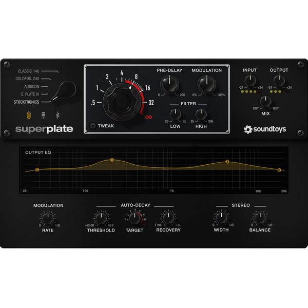 Soundtoys SuperPlate