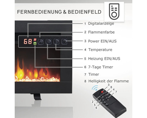 BALDERIA Agnes elektrische haard 127 x 33 cm 2000 W