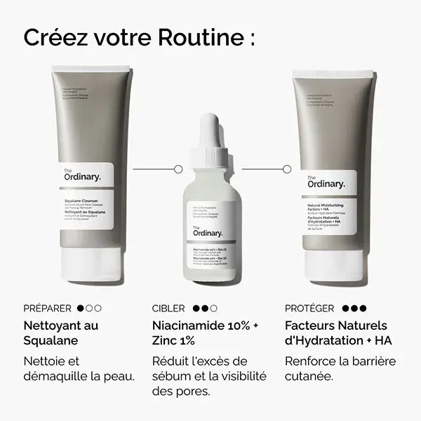 The Ordinary Niacinamida 10% + Zinco 1% 60ml