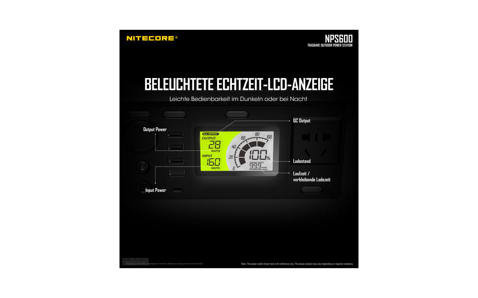 Nitecore Powerstation NPS 600
