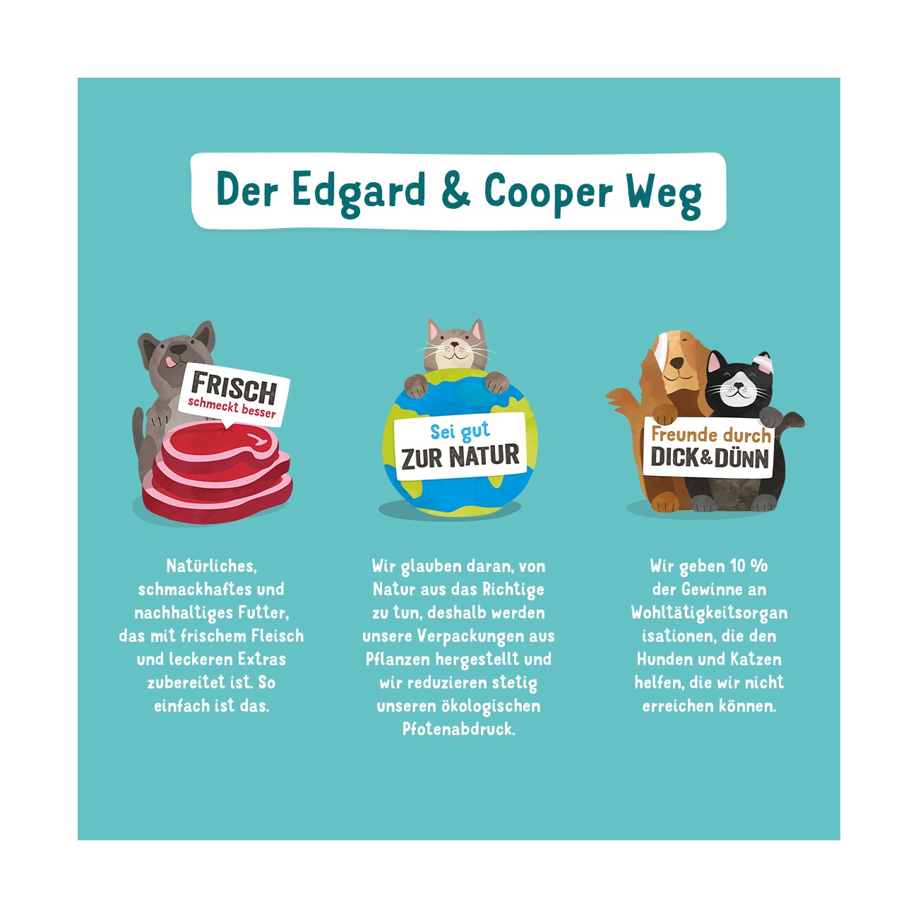 Edgard & Cooper Adult Bio 17x100g Delikates Huhn und Fisch