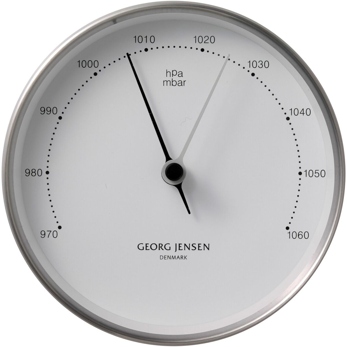 Henning Koppel barometer