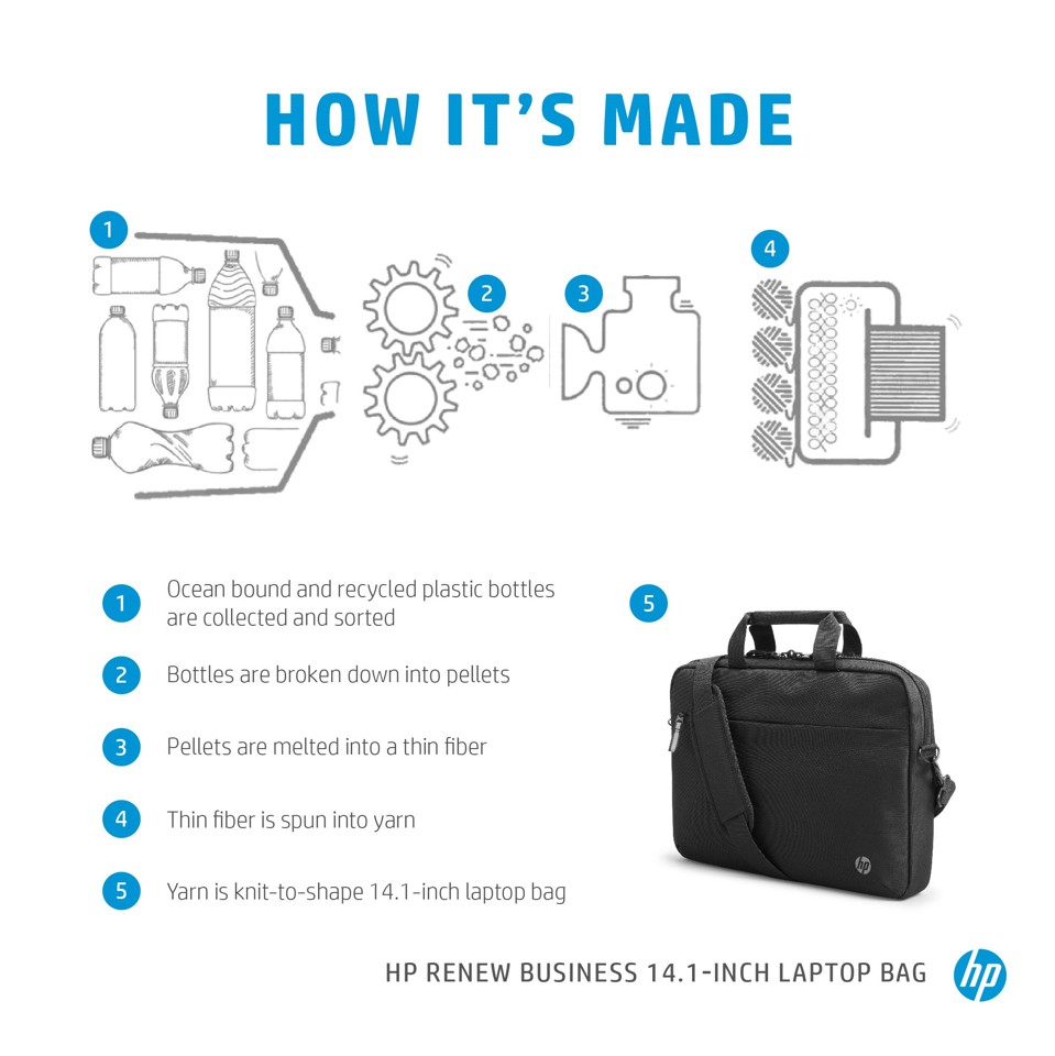 HP - Renew Business Laptop Bag 14.1'' - Black